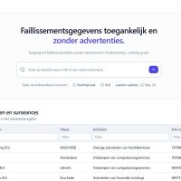 openfaillissementen.nl — &euro;3.000