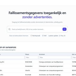 openfaillissementen.nl