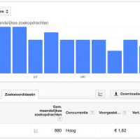 attractieverhuurgids.nl - afbeelding 2