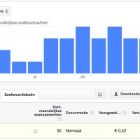 ledonderdelen.nl - afbeelding 2