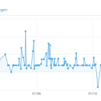 onlineiphonehoesjes.nl - afbeelding 3