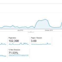 zopo-nederland.nl - afbeelding 2