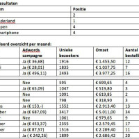 zopo-nederland.nl - afbeelding 4
