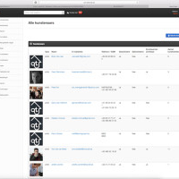 art-athome.be - afbeelding 2