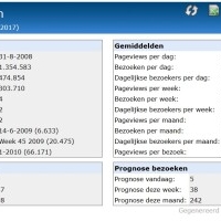 harderstylez.com - afbeelding 1