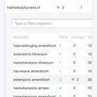 hairbeautybynana.nl - afbeelding 1