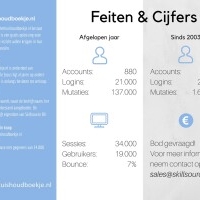 hethuishoudboekje.nl - afbeelding 1