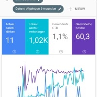 affiliatemarketingwereld.nl - afbeelding 1