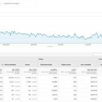 osmhulp.com - afbeelding 1