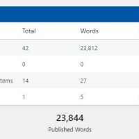 compareukphones.com - afbeelding 1