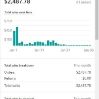 asvinishop.com - afbeelding 1