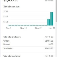 asvinishop.com - afbeelding 3