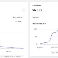 slighter.nl - afbeelding 2