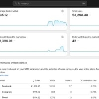 melosurr.com - afbeelding 2