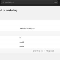 melosurr.com - afbeelding 4